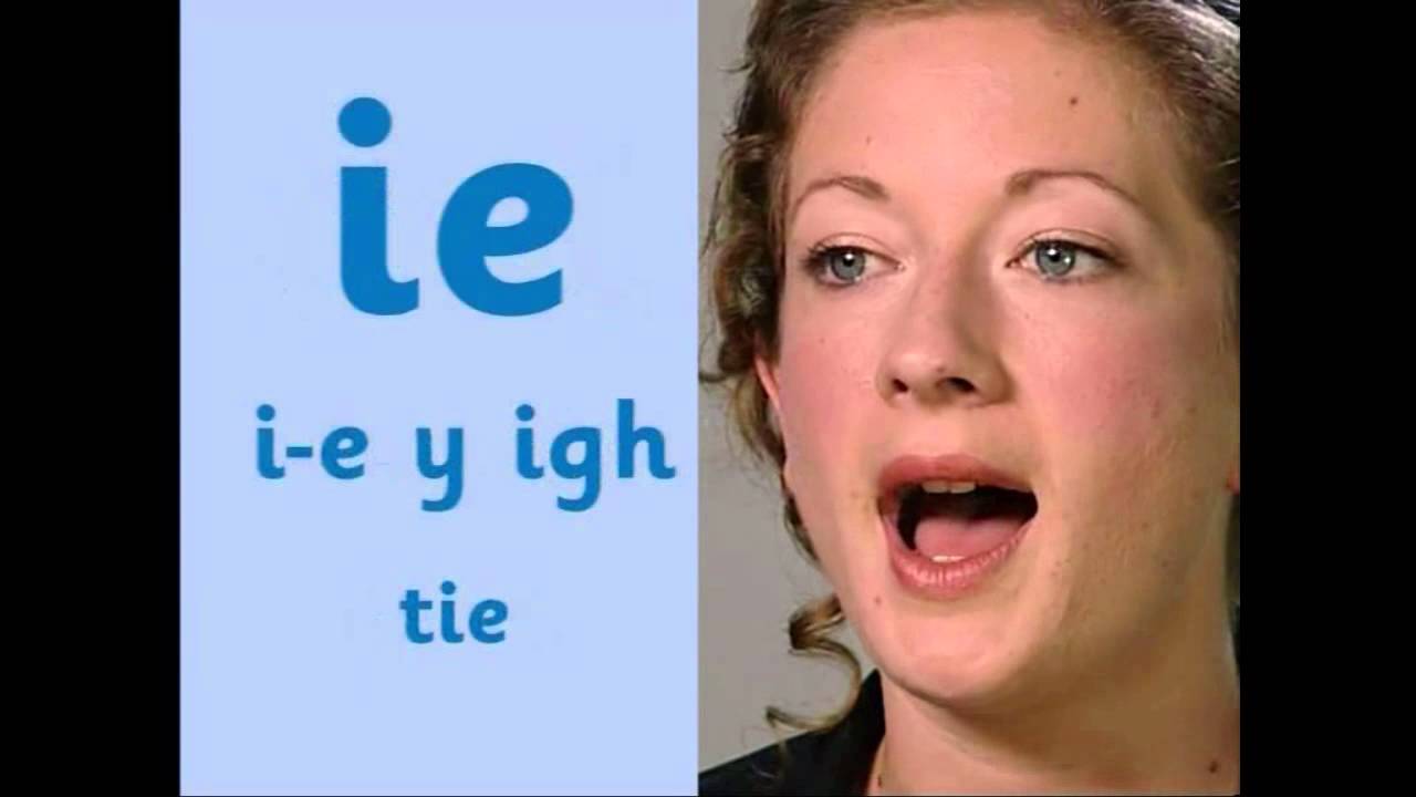 Jolly Phonics Letter Sounds (British English)