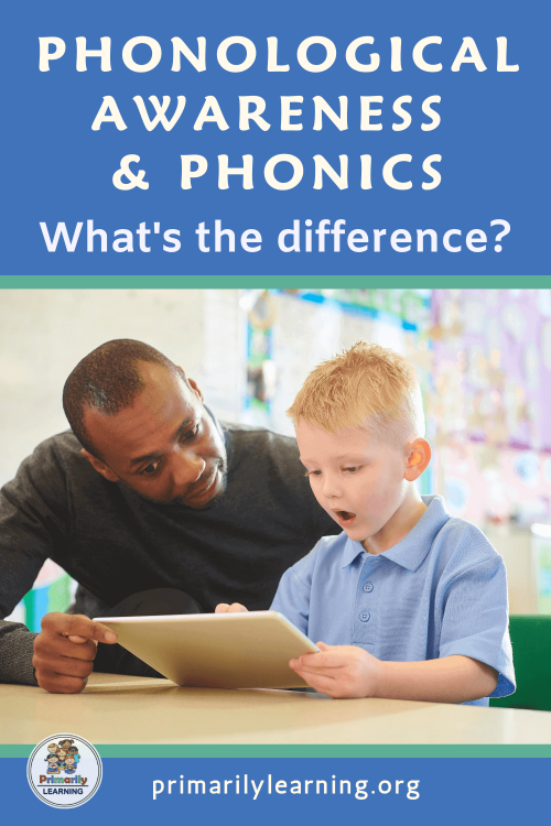 A teacher and student doing Phonological Awareness and Phonics Activities.