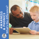 How are Phonics & Phonological Awareness Different?