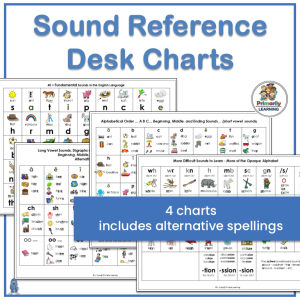 sound reference desk charts letters and sound phonics charts
