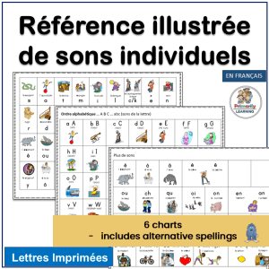 french sounds chART