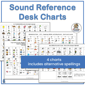 sound reference desk charts letters and sound phonics charts